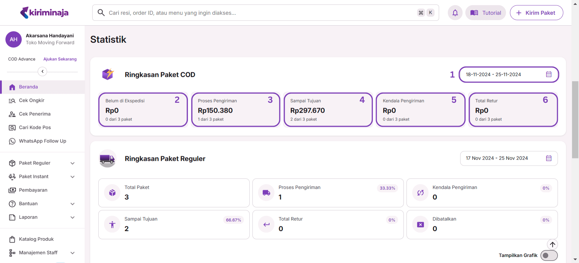 Beranda Ringkasan COD
